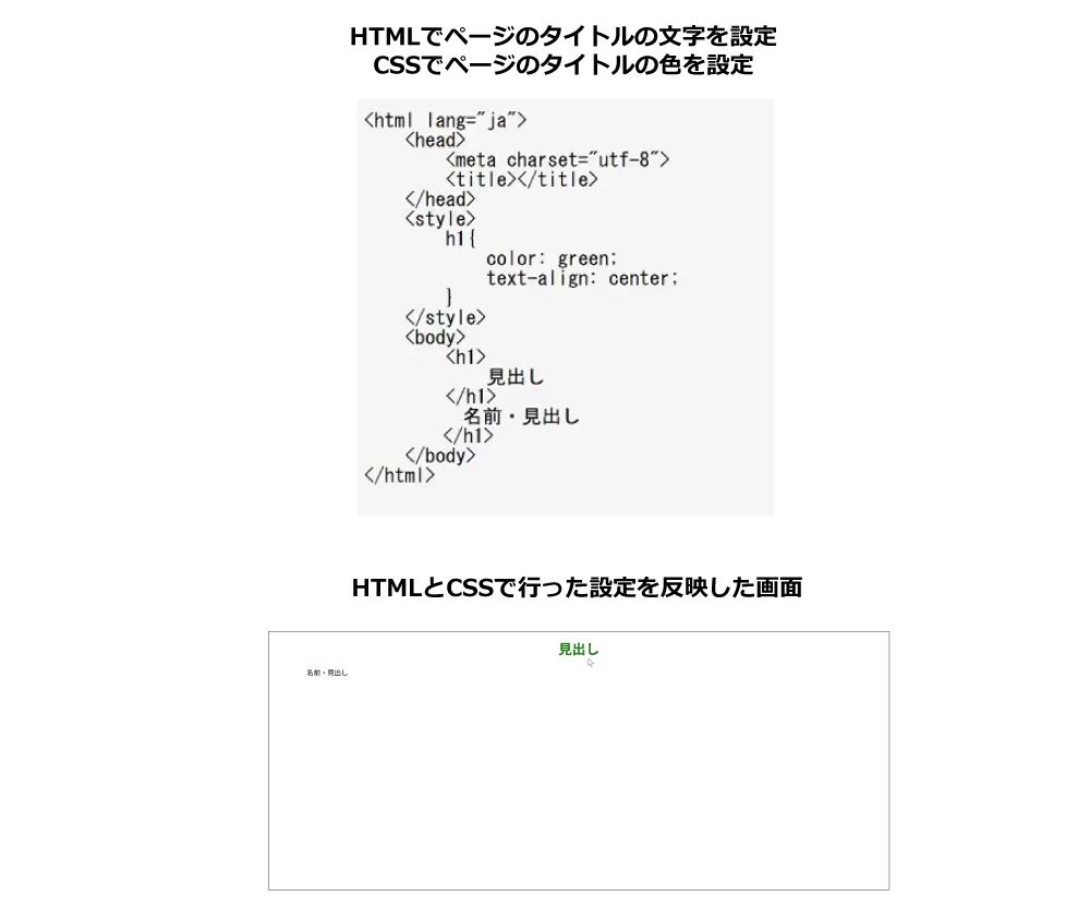 コーディング体験画面